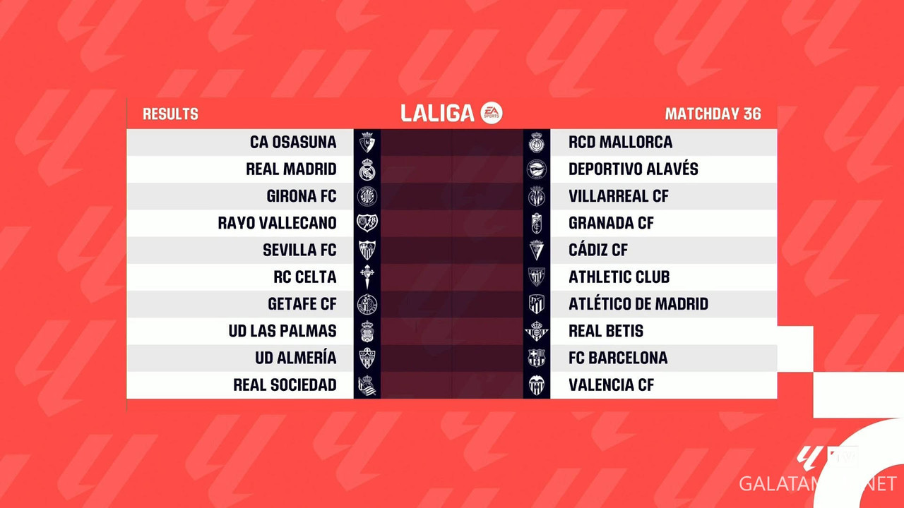 [Image: 20240517-LALIGA-MD36-HGS-1080-mkv-snapsh...20-359.jpg]