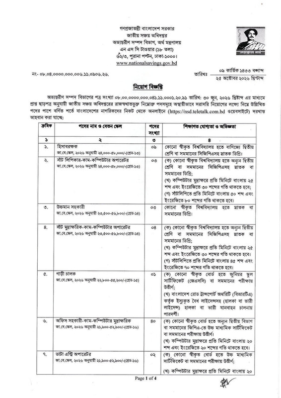 NSD-Job-Circular-2026-PDF-1