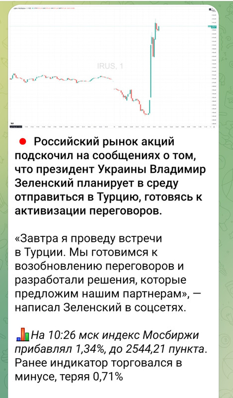 18 ноября 2025 Владимир Владимирович куда и когда поедет