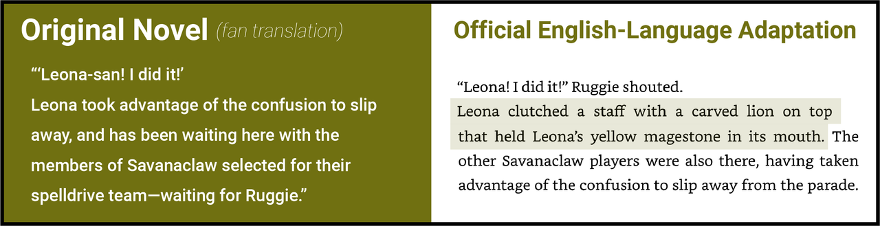 Chapter 10 novel 2 changes1