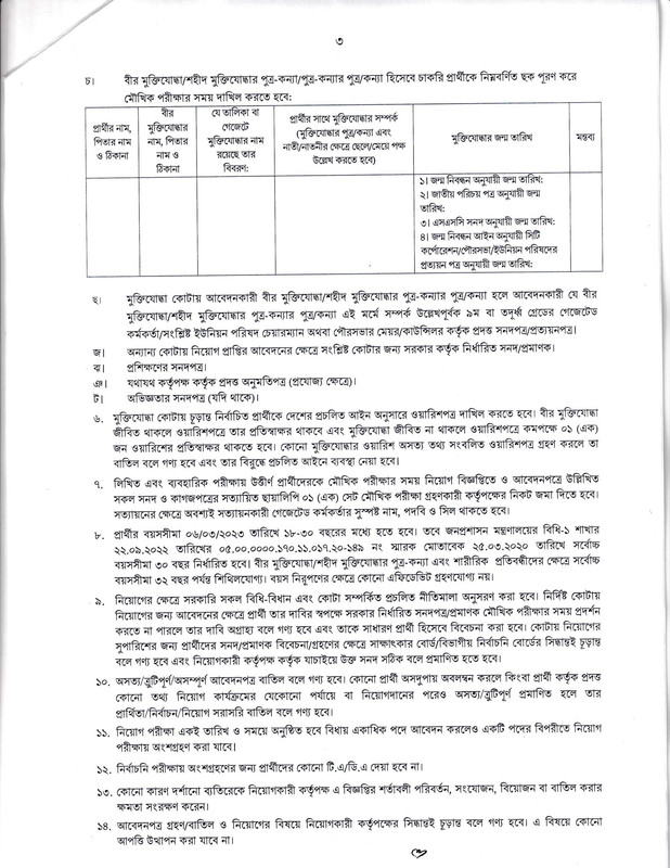 DC-Office-Sirajganj-Job-Circular-2023-PDF-3