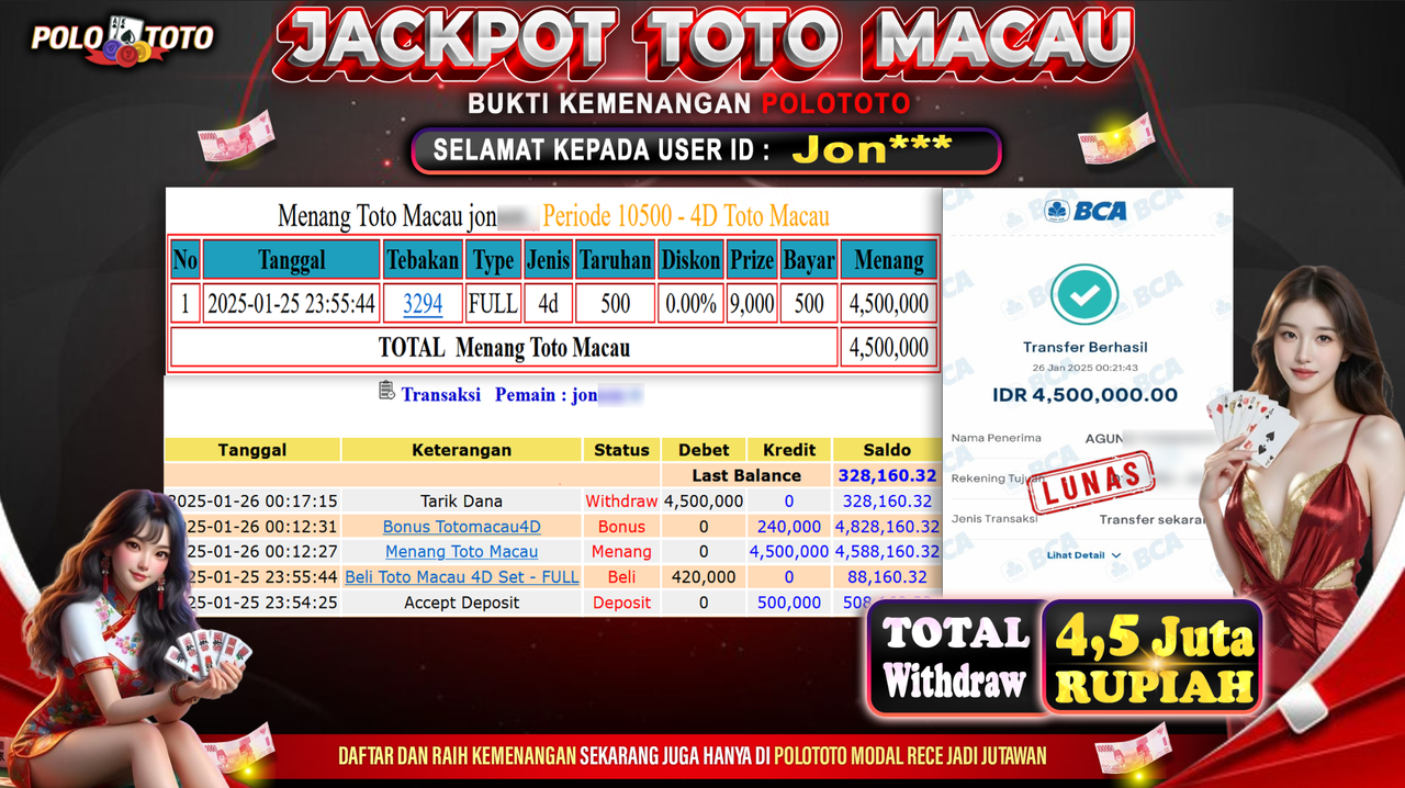 POLOTOTO JACKPOT TOGEL TOTO MACAU Rp.4,500.000,-