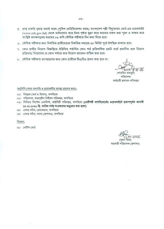 BREB-Auditor-Written-Exam-Result-2026-PDF-2