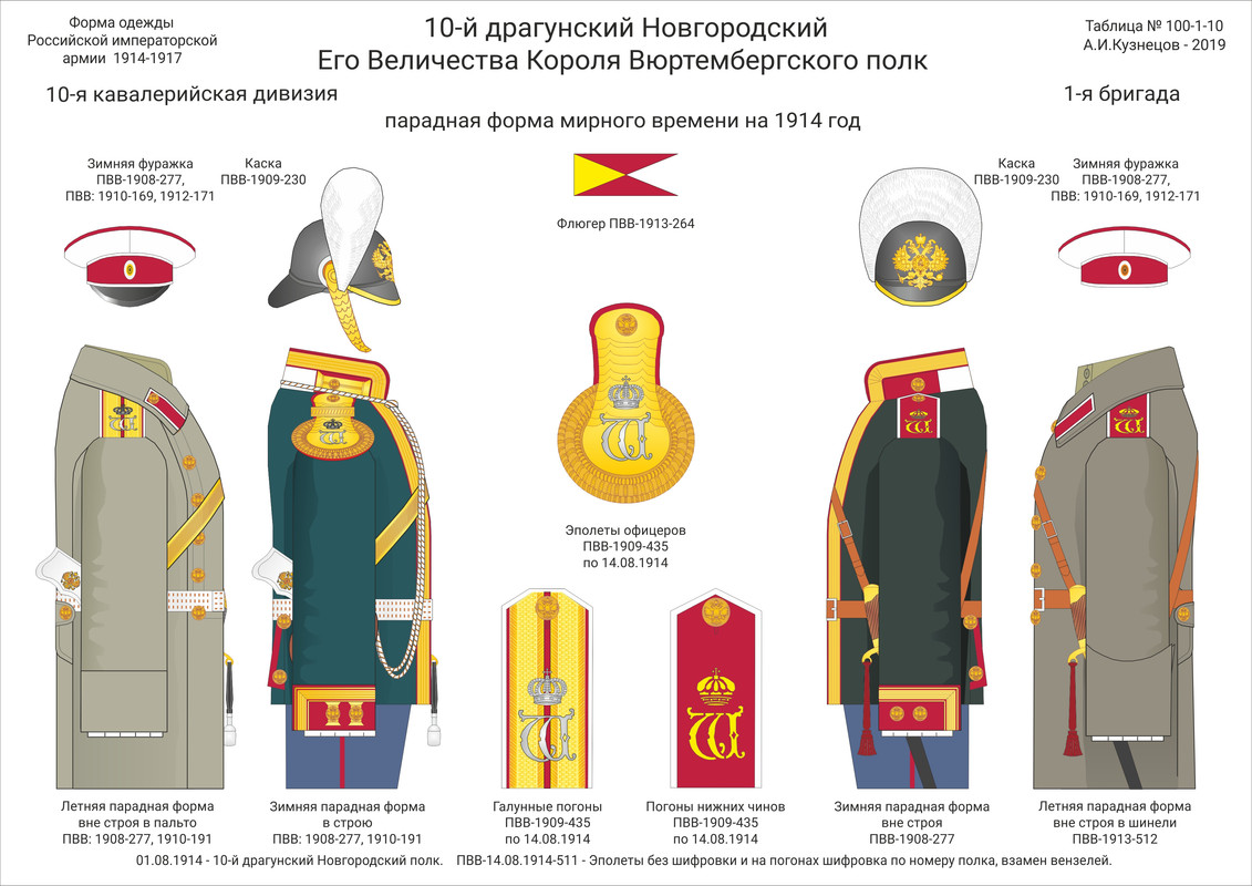100-1-10 Драг Кир пар