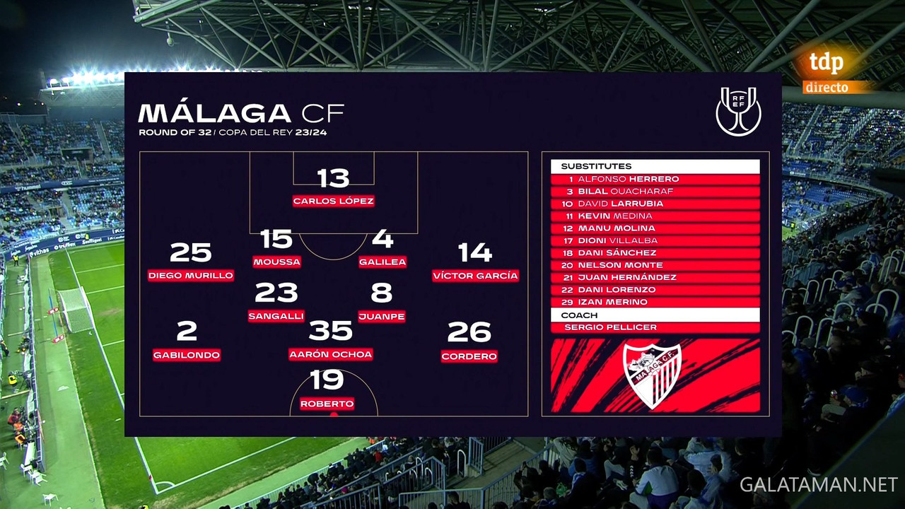 [Image: 01-07-20-45-00-Teledeporte-M-laga-vs-Rea...27-130.jpg]