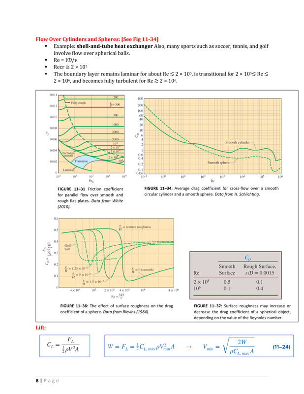 Chapter-11-External-Flow-Summary-8.png