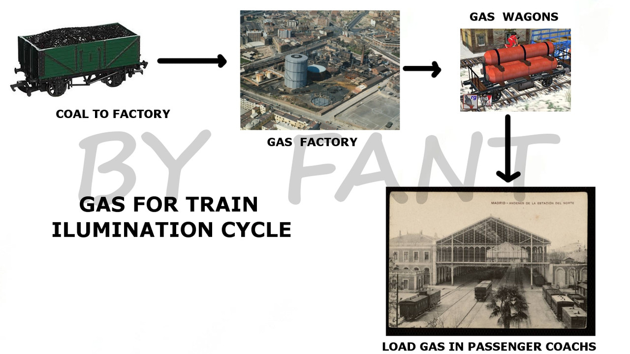 gas-coachs.jpg