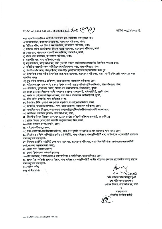 DGFood-Final-Result-2025-PDF-02