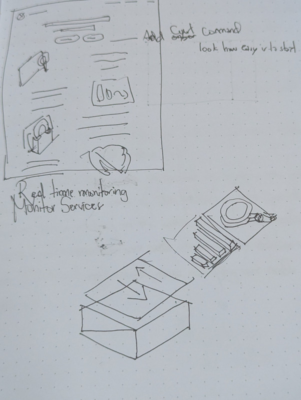 wireframe-sketch