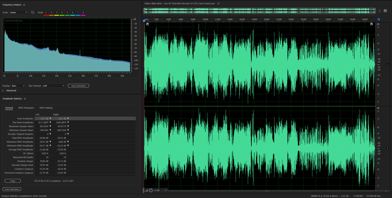 Billie Eilish - Live At Third Man Records LP (LTD, Lime Green) s