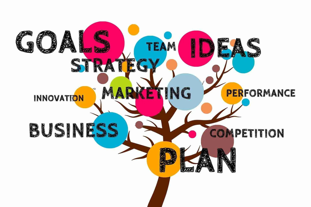 Advancement and Business enterprise in Ordinary Life