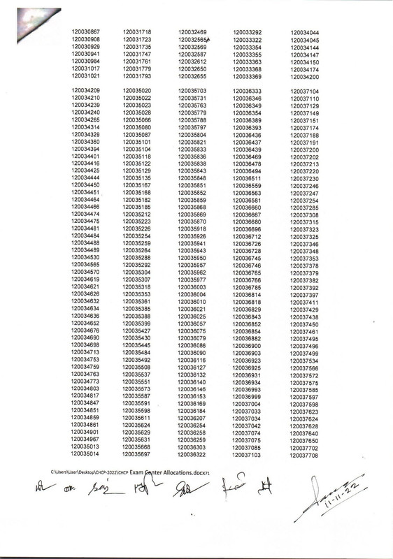 Community-Clinic-CHCP-Exam-Result-2022-PDF-09