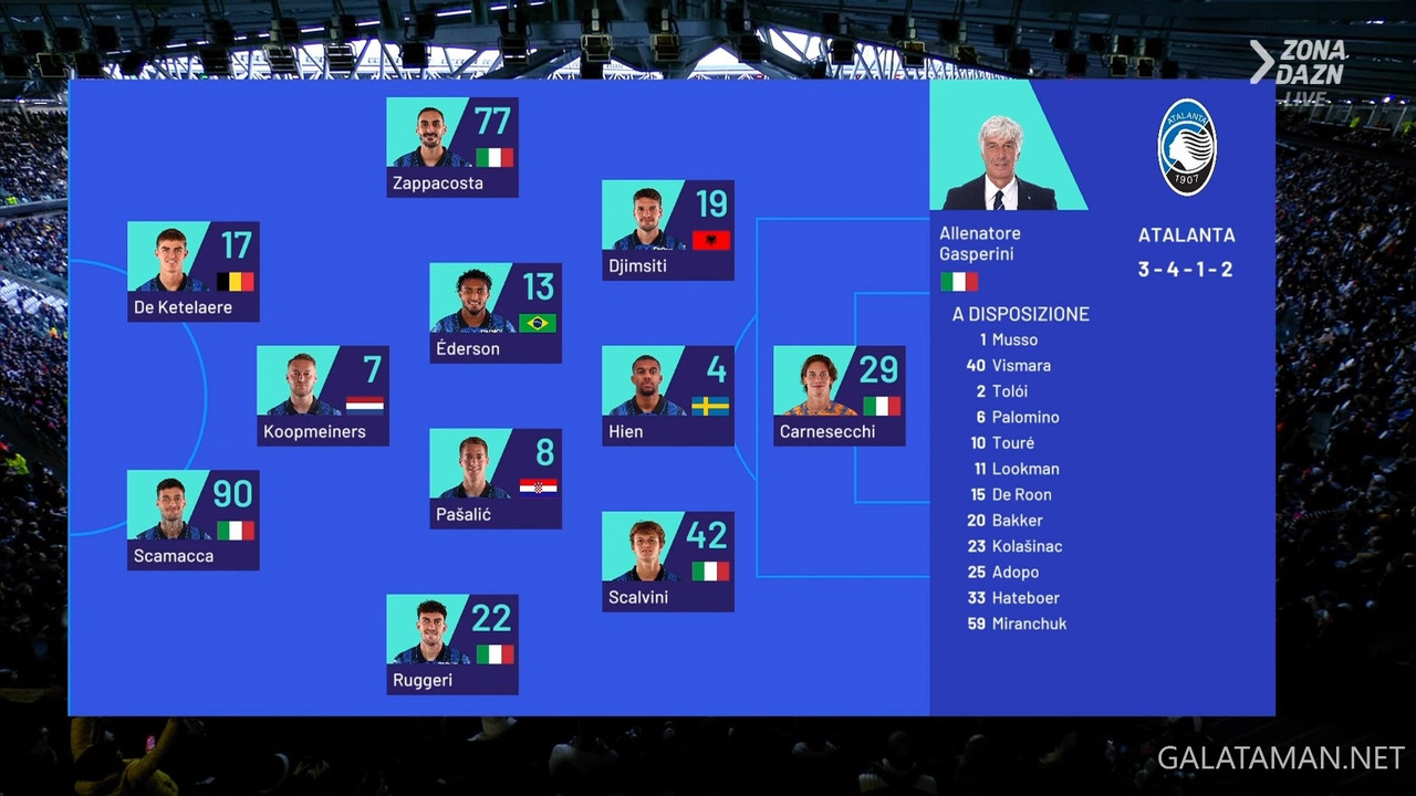 [Image: 03-10-17-45-02-VIP-IT-ZONA-DAZN-FHD-fixe...23-240.jpg]