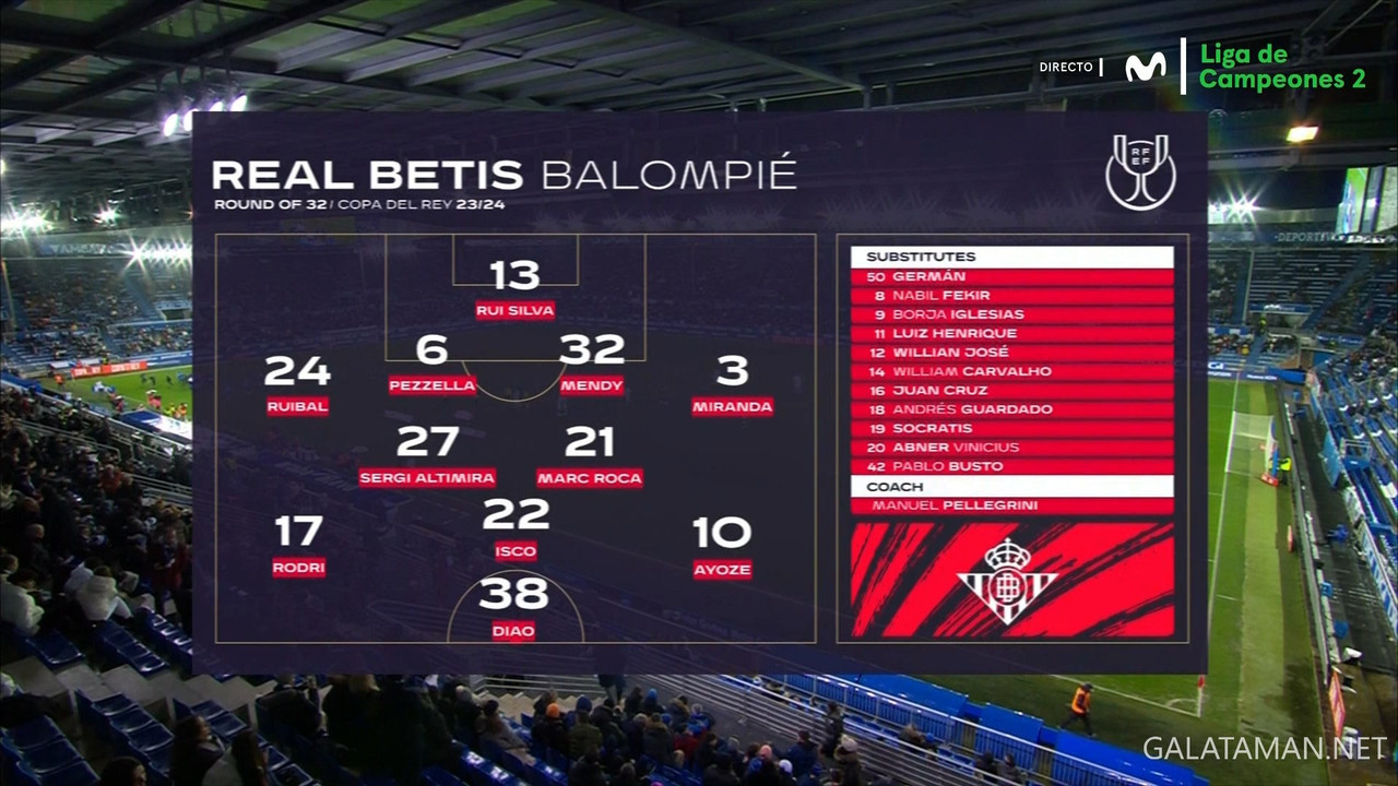 01-06_19-45-00_M  Liga de Campeones 2 FHD ES_Deportivo Alavés vs Real Betis.ts_snapshot_14.30.700