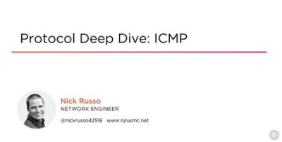 Protocol Deep Dive: ICMP