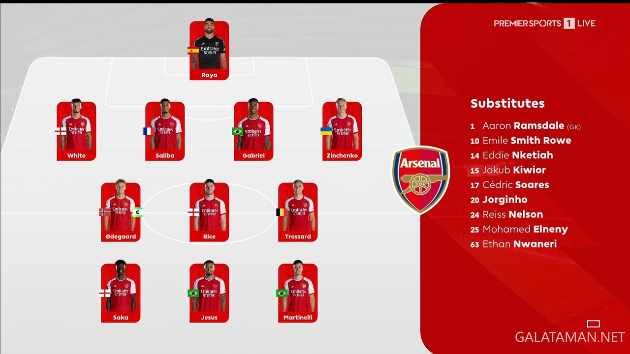 [Image: 20231228-ARS-WHU-EPL-1-1080-mkv-snapshot...35-654.jpg]