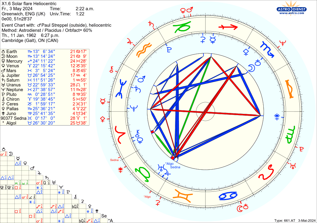 astro_661at_x16_solar_flare_heliocentric_paul_streppel.57431.2149682 (1)