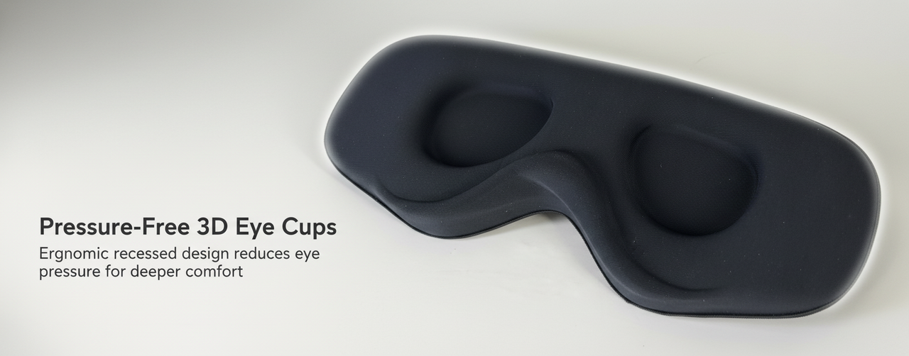 3D Recessed Eye Cups