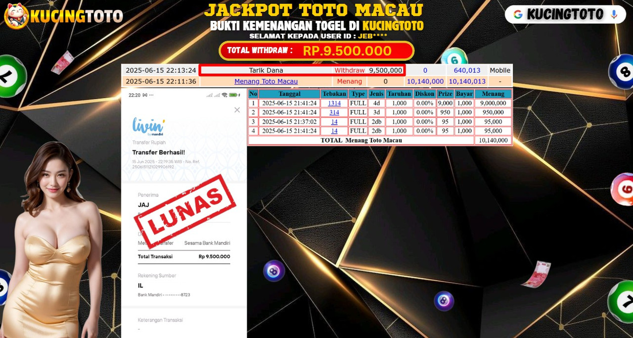 KUCINGTOTO JACKPOT TOGEL TOTO MACAU RP.9.500.000.,- LUNAS