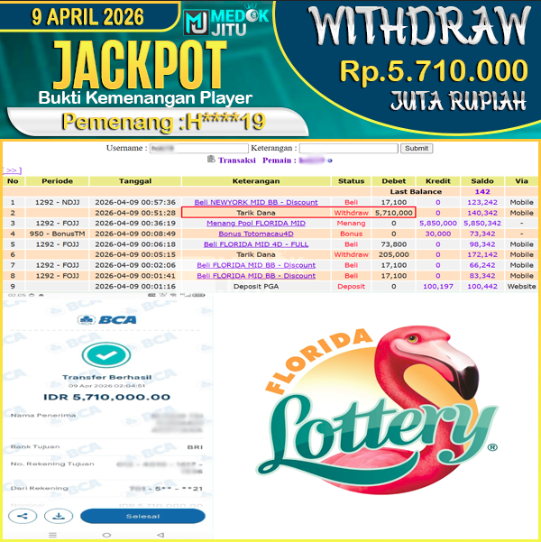 jackpot-permainan-pasaran-florida-midday--rp-5710000-dibayar-lunas-di-medokjitu