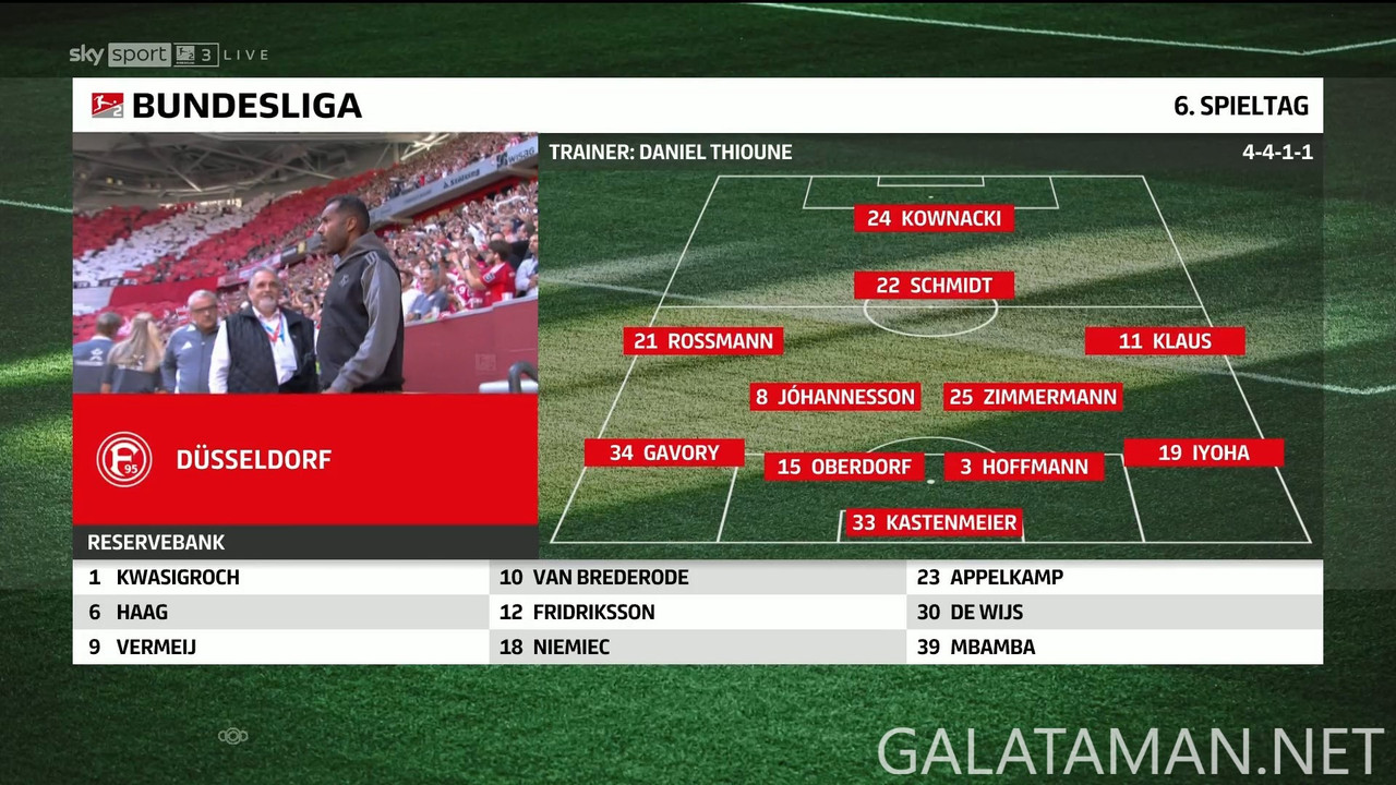 09-21_12-45-01_Sky Sport Bundesliga 3 FHD_Fortuna Düsseldorf vs FC Cologne.ts_snapshot_12.40.942