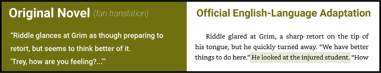 Chapter 4 novel 2 changes21