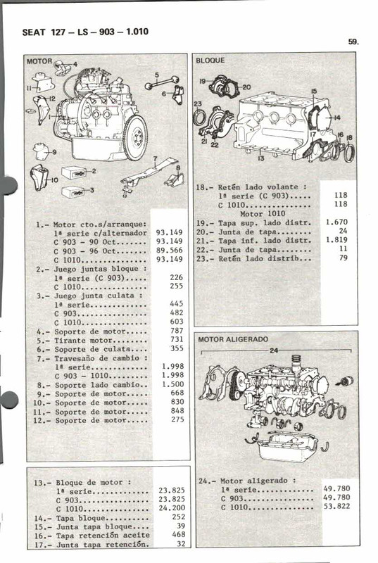 despiece seat 127 y Seat fura_000079 (2)