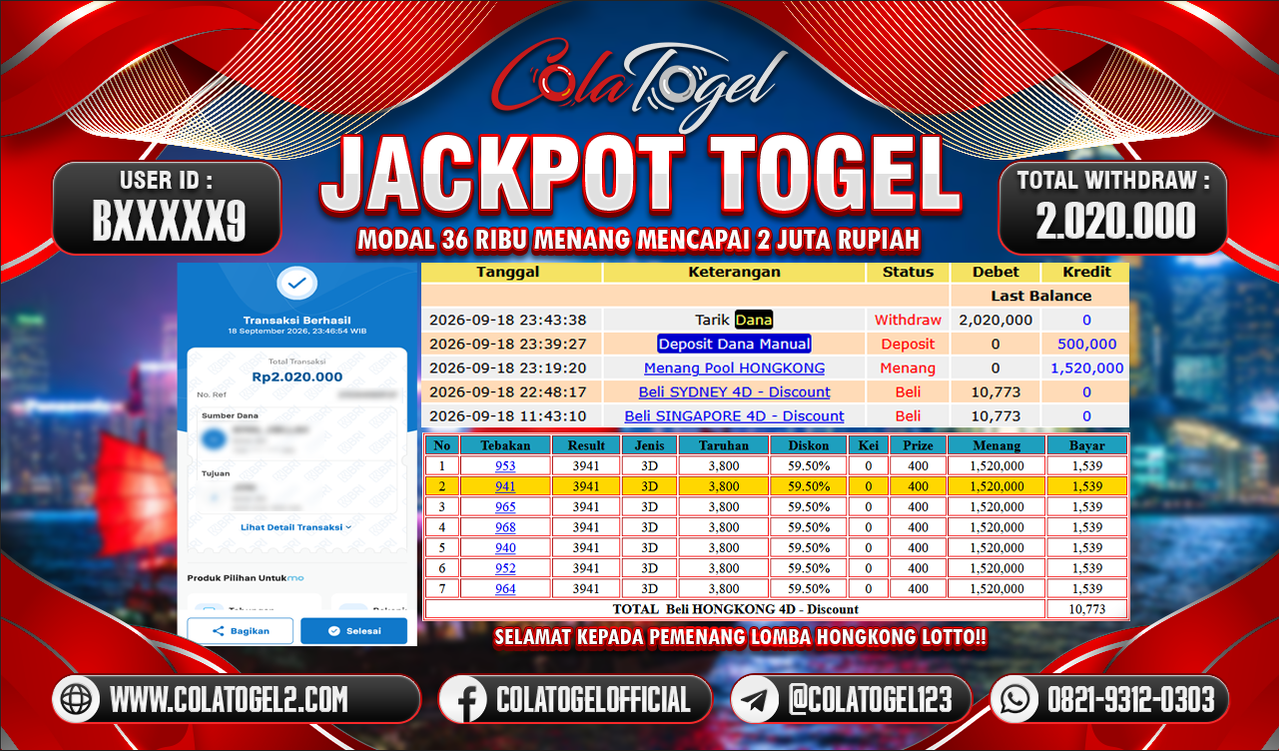 JACKPOT HONGKONG POOL !!!