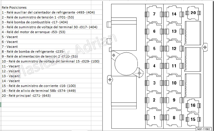 Señal baja en la bomba auxiliar P0261A - Club Volkswagen Amarok - New Amarok  2023