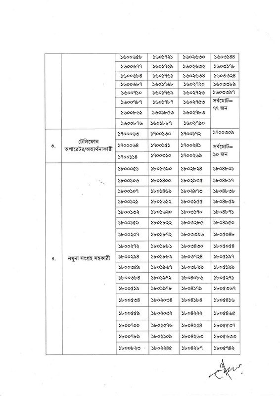 BFSA-Exam-Result-2023-PDF-2