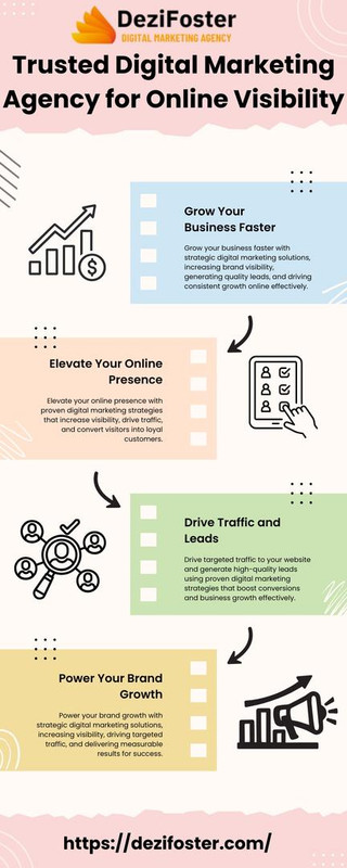 Trusted Digital Marketing Agency for Online Visibility