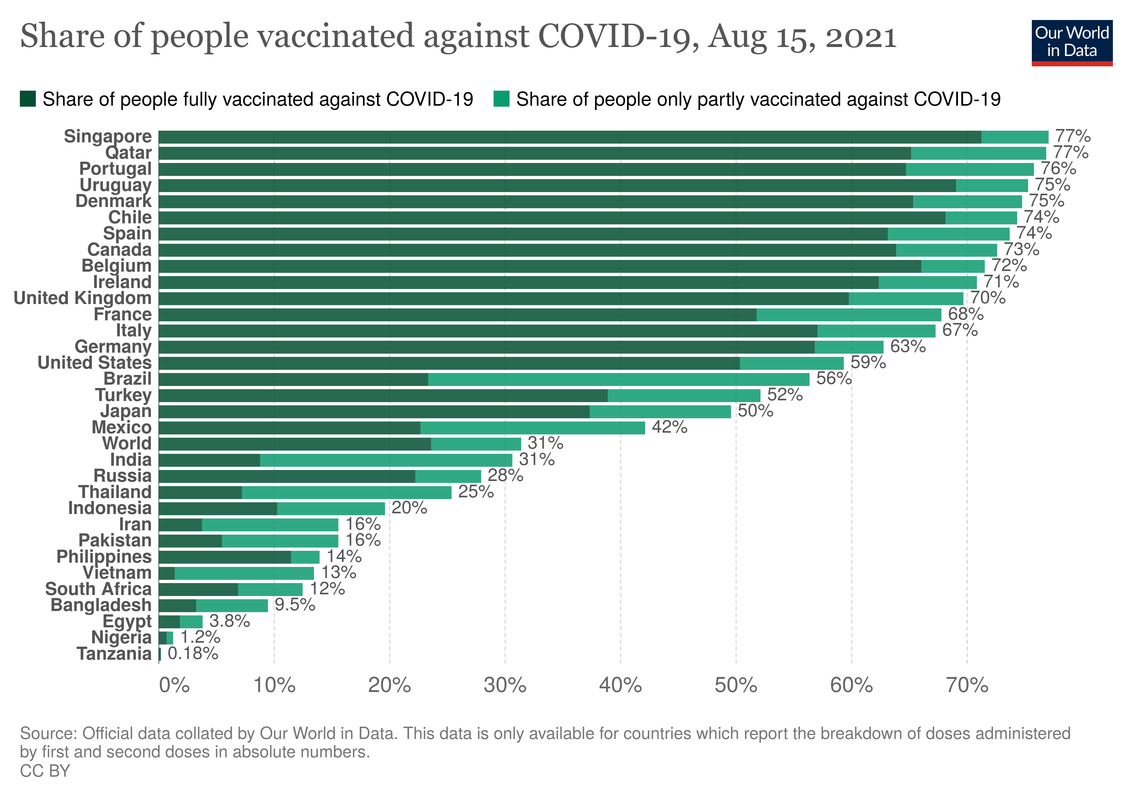 coronavirus-data-explorer.png
