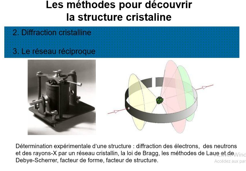 Cours physique de l'état solide