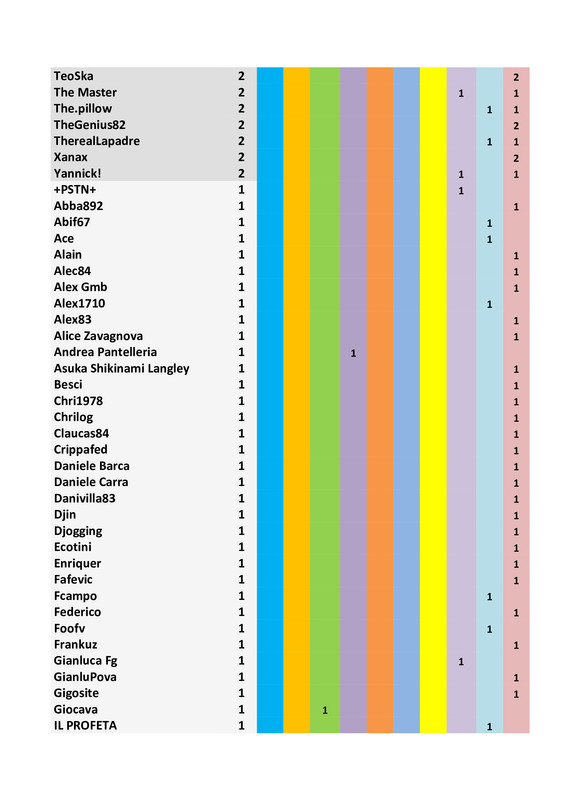 aaf536d082e5d2fbfd455dc88f64b43d-4