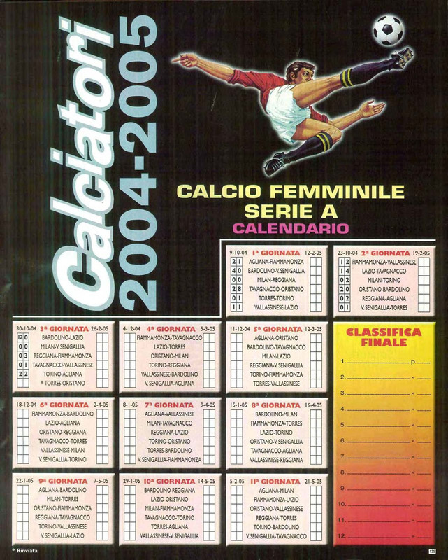 Album Calciatori 2004-2005 Panini-129