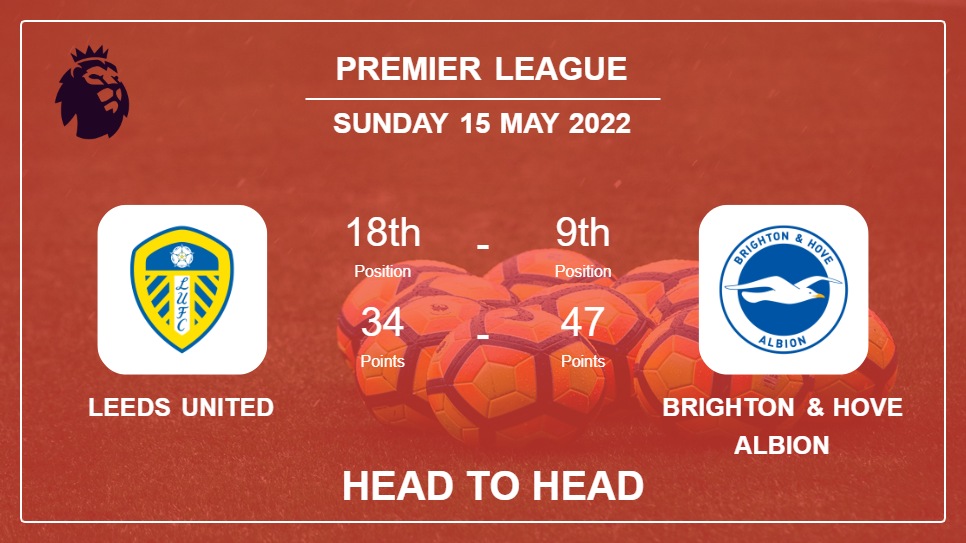 Leeds-United-vs-Brighton-&-Hove-Albion--head-to-head-R3XqmgXl9k