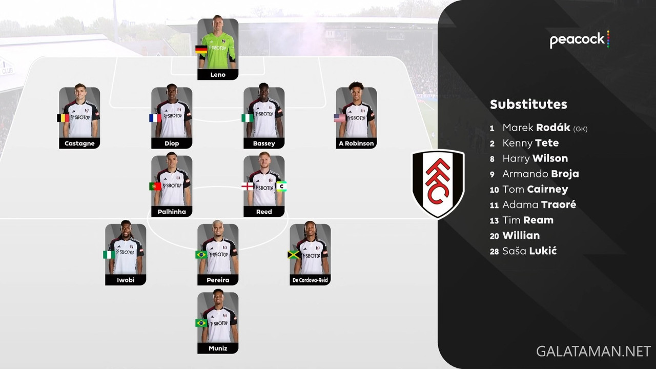 [Image: 04-27-15-53-53-Peacock-9-Fulham-vs-Cryst...36-380.jpg]