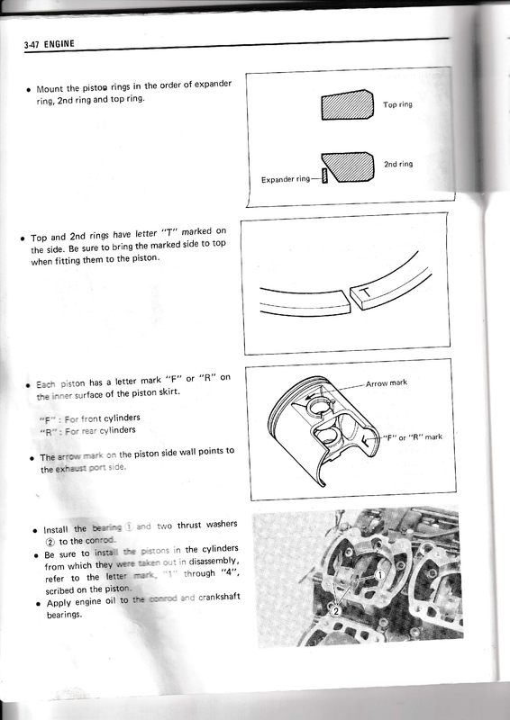 RG500 Piston Rings profile