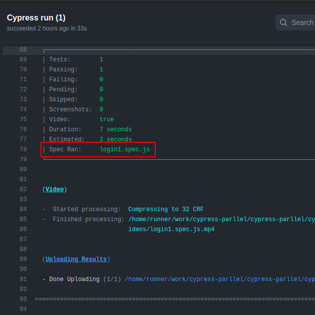 execute tests parallelly using cypress: job 1 with login1.spec.js