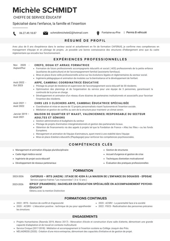 Modèle CV 19