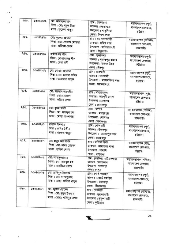 Bangladesh-Railway-Job-Appointment-Letter-and-Joining-Notice-2025-PDF-24