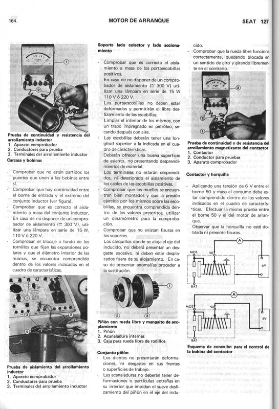 0002 manual de taller seat 127 (162)