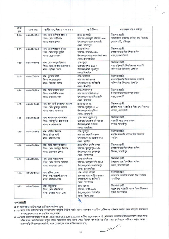 DSHE-Night-Guard-Job-Appointment-Letter-2024-PDF-18