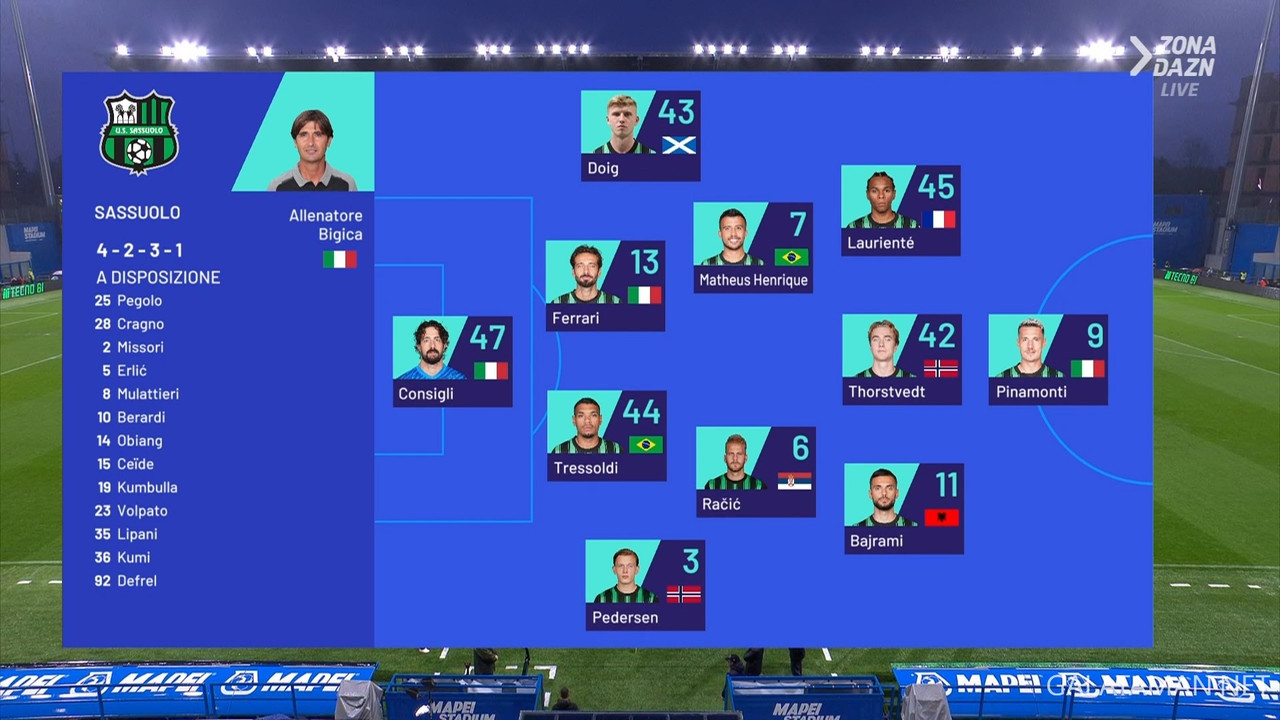 20240228-SAS-NAP-SA_1IT.ts_snapshot_00.46.250