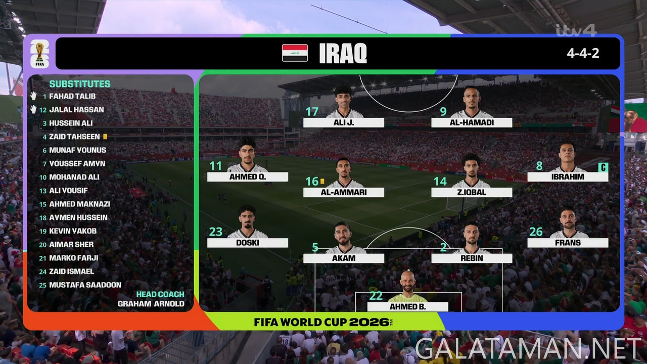 [Image: 20260626-SEN-IRQ-WC26-F-ITV-1080-ts-snap...12-247.jpg]