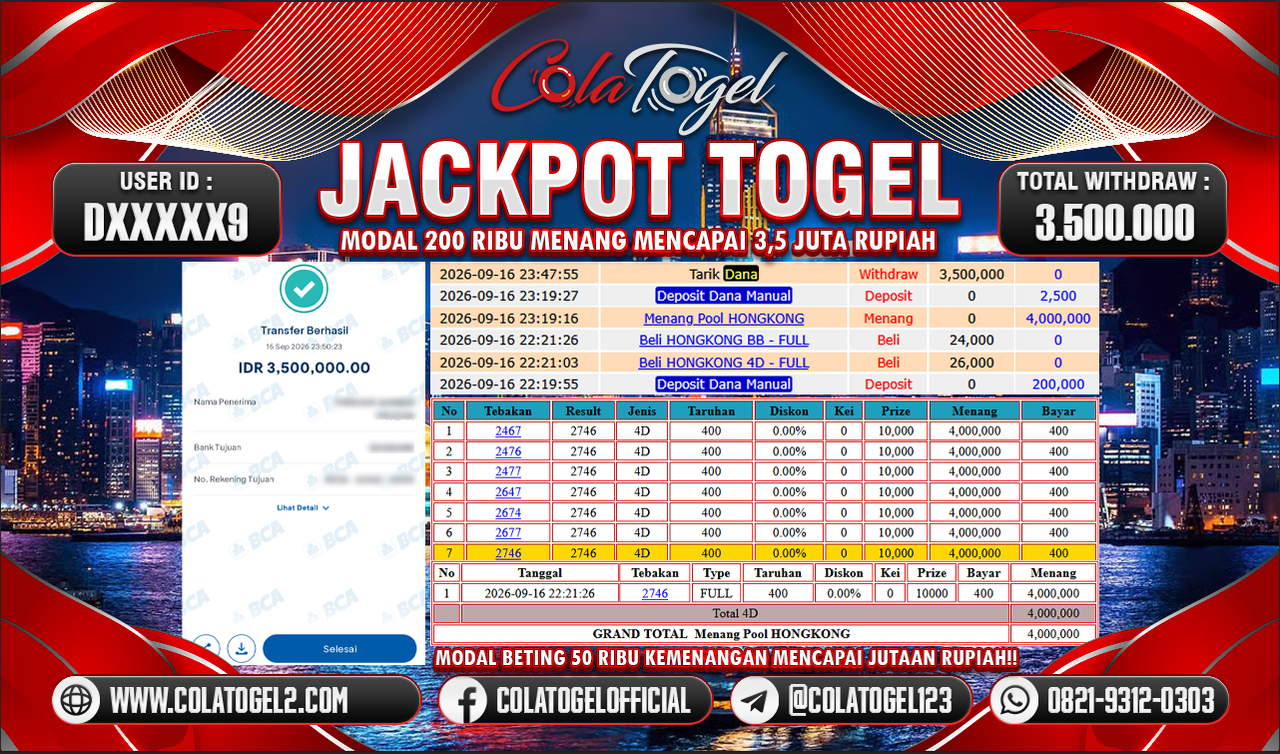 JACKPOT HONGKONG POOL !!!