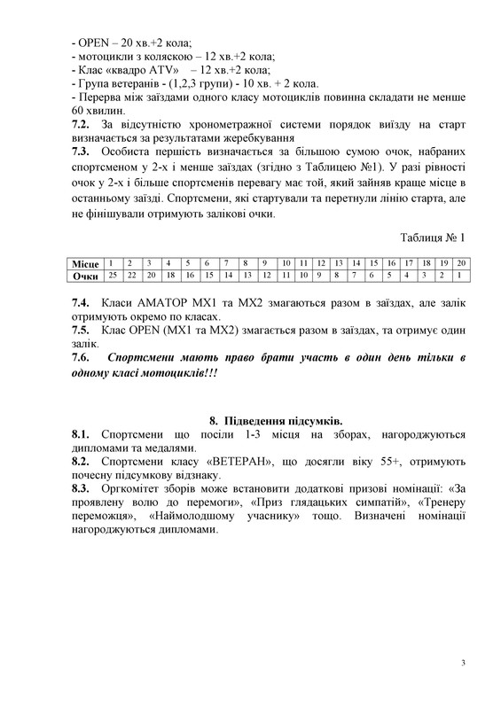 ?ЕГЛАМЕНТ КУБОК ВІД?ОДЖЕННЯ ПОЛТАВА 03,08,2019_3