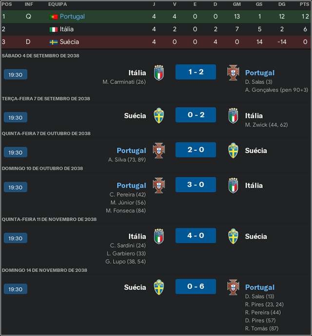 Liga-das-Na-es.png