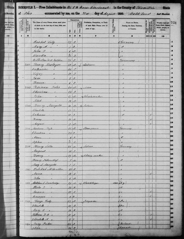 Mary-Phelan-1850-Hamilton-OH-USFederal-Census-Pop-Sch(p1)
