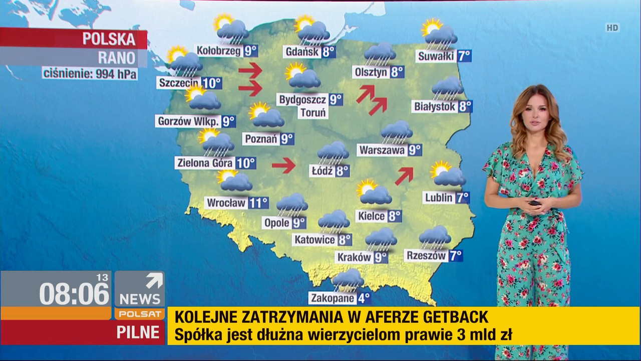 3 10 2018 paulina sykut polsat 1